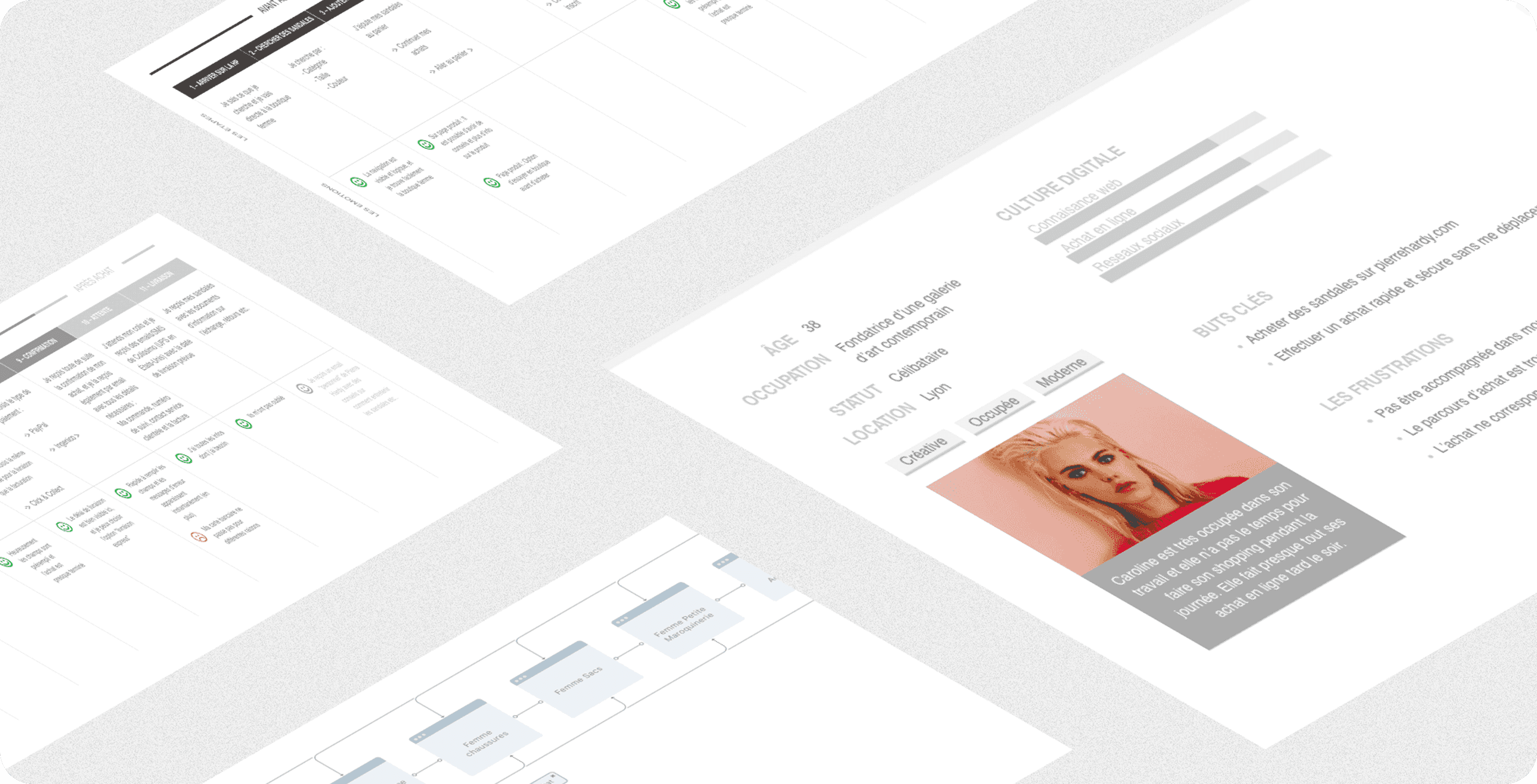 Design system